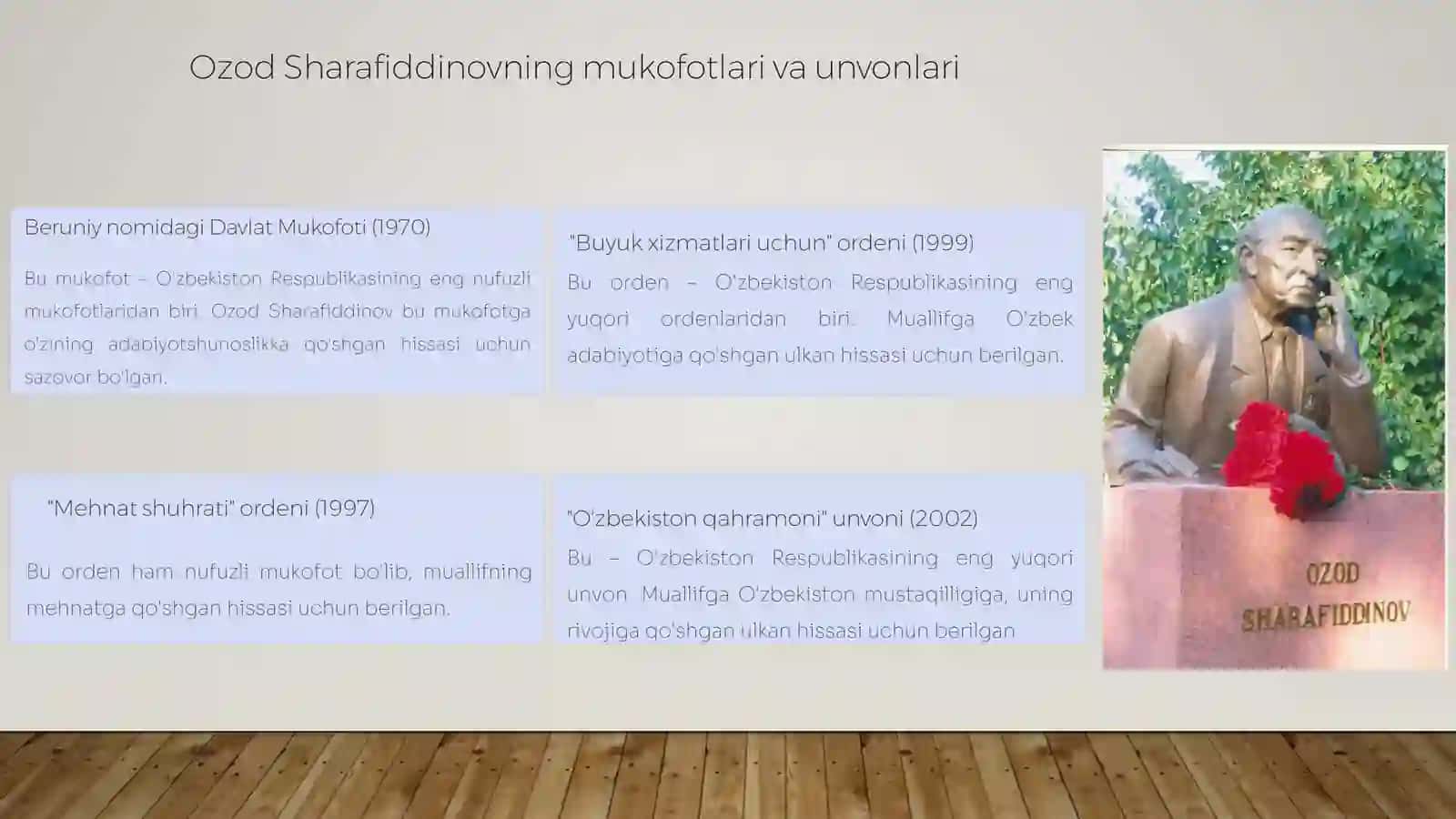 Ozod Sharafiddinov: Adabiyotshunoslik cho'qqisi 3