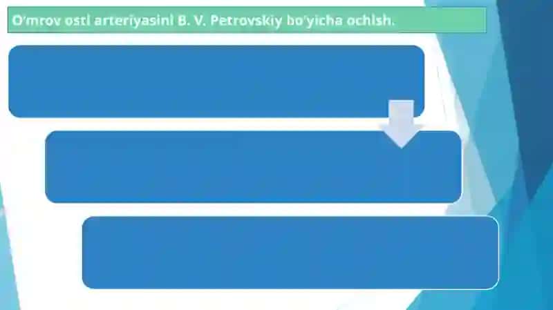 ARTERIYALARNI OCHISH VA BOG’LASH TEXNIKASI 3