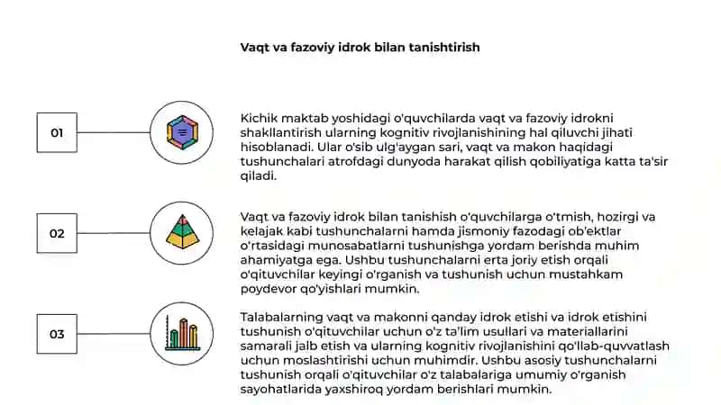 Kichik maktab yoshidagi o'quvchilarda vaqt va fazoviy idrokning shakllantirish 3