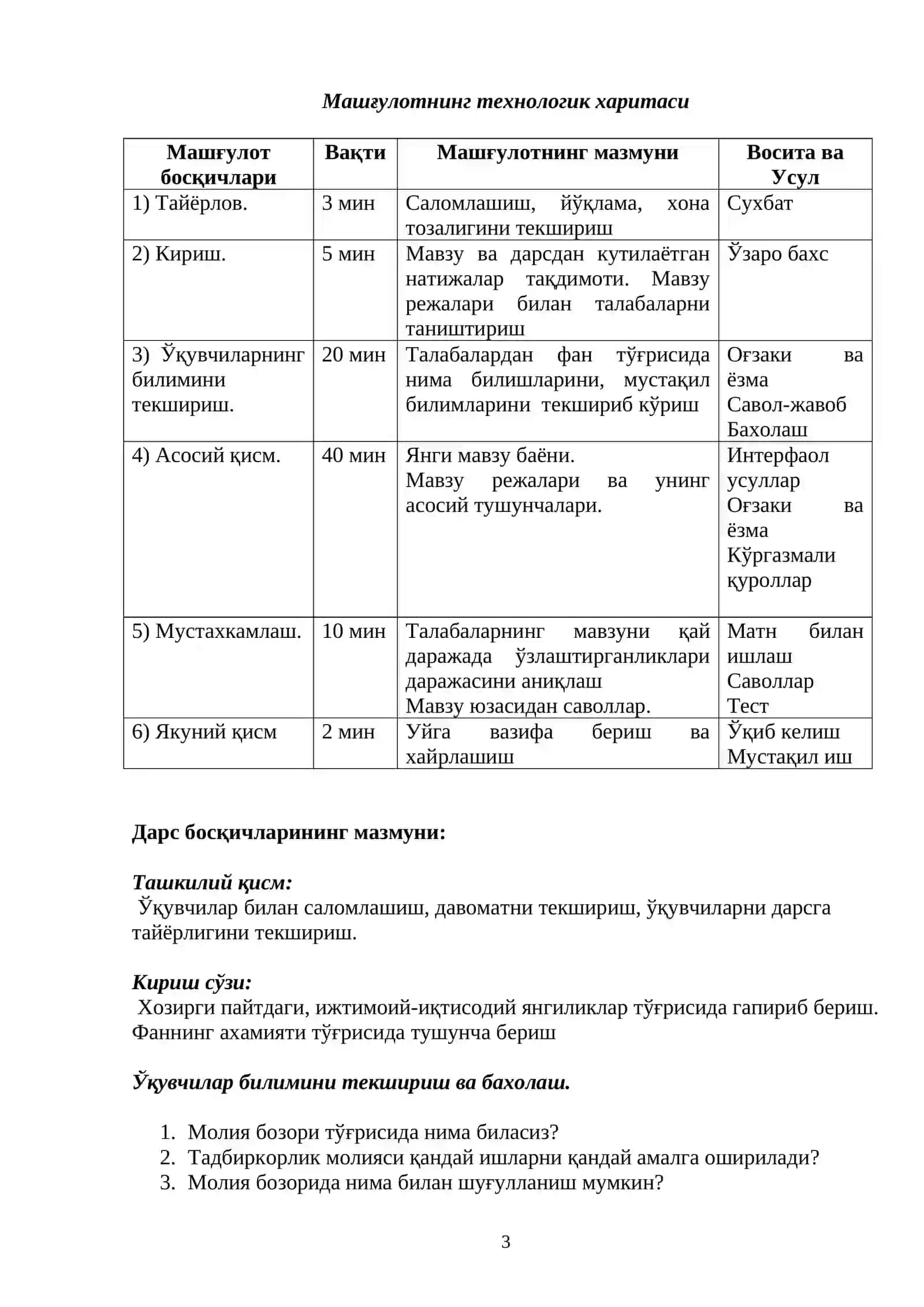 “Молия бозори ва биржа иши” фанидан Мавзулар режаси 3