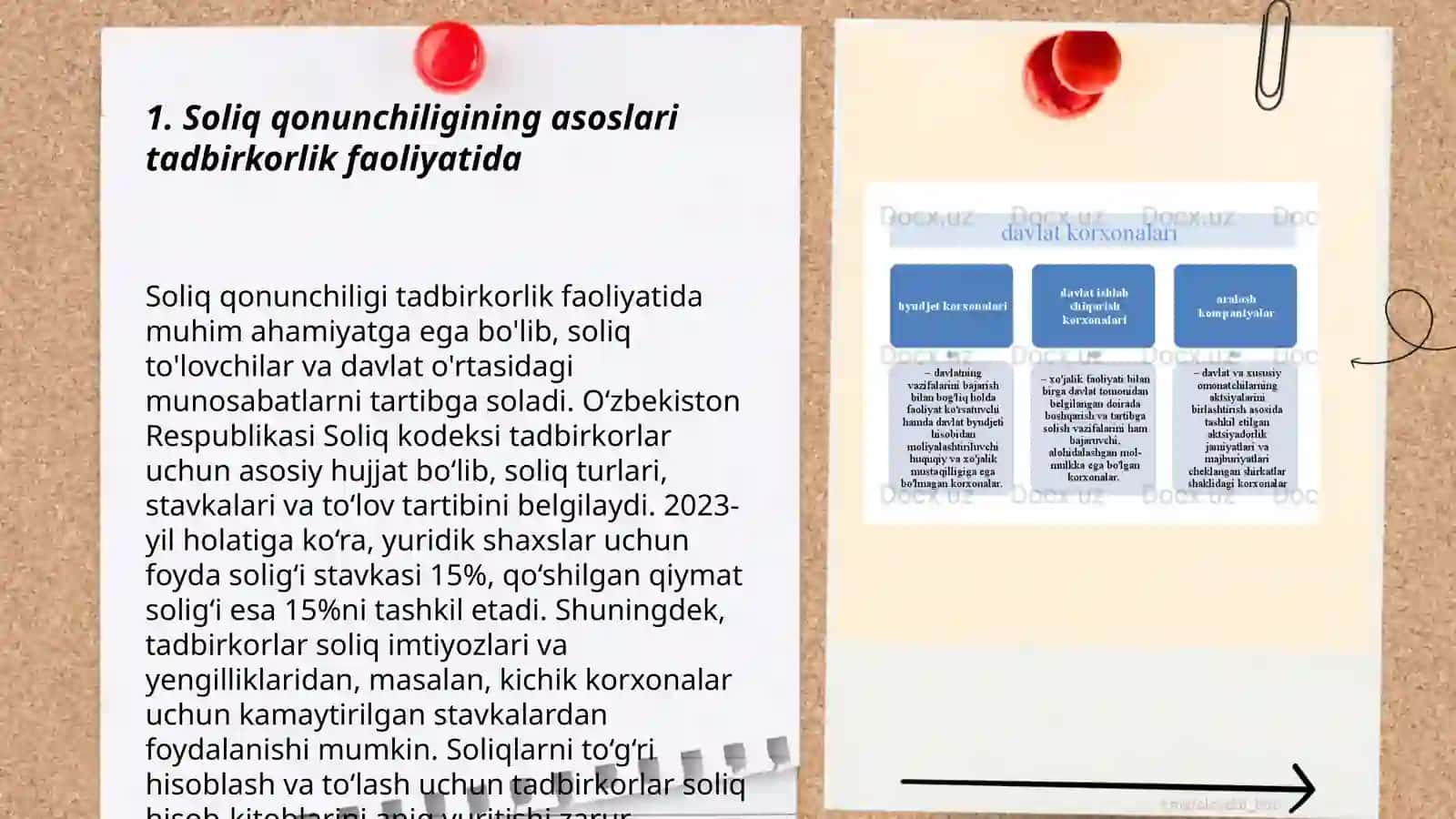 Soliq qonunchiligining asoslari tadbirkorlik faoliyatida 3