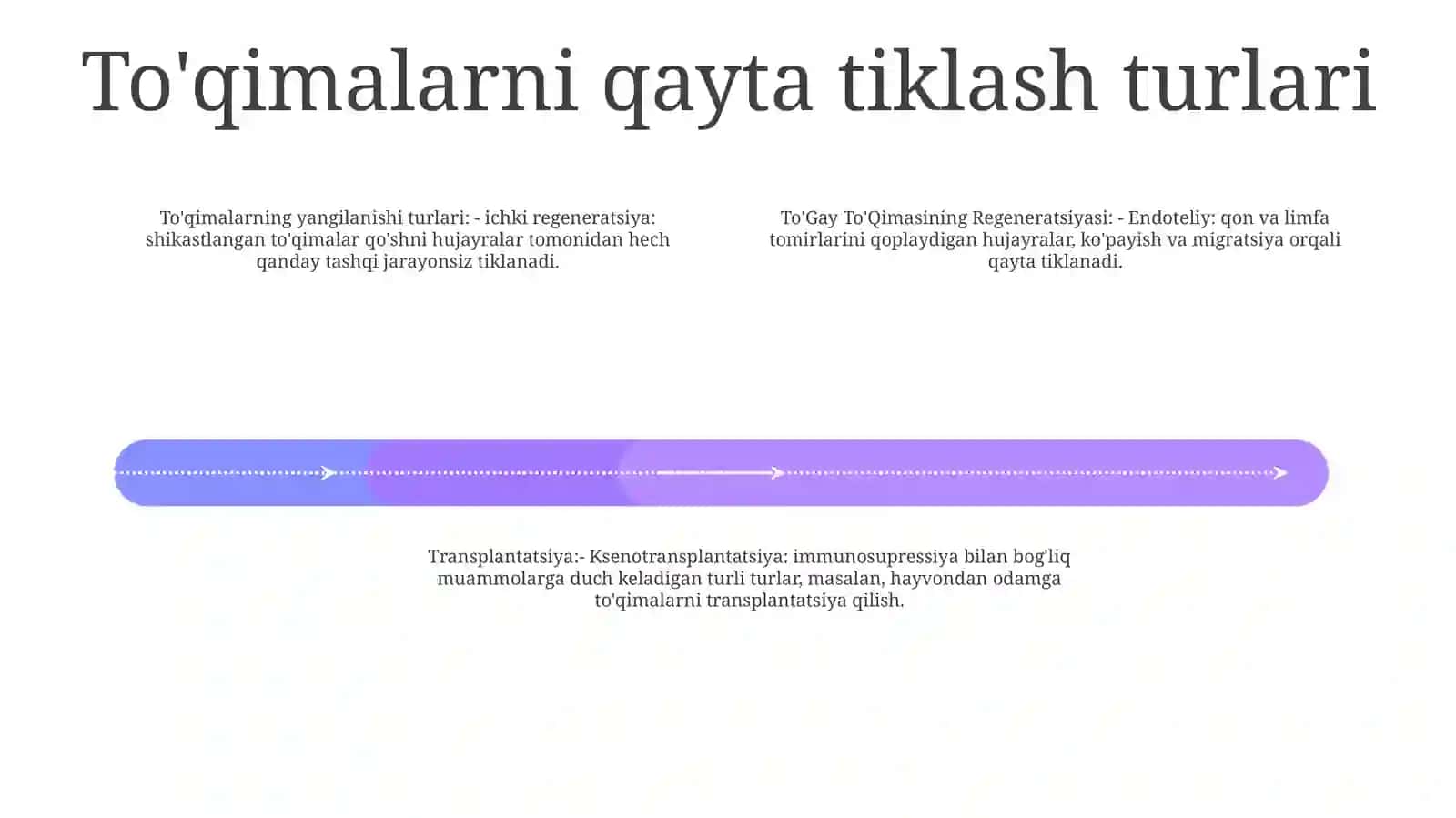 To'Gay To'Qimasining Regeneratsiyasi Va Transplantatsiyasi 3