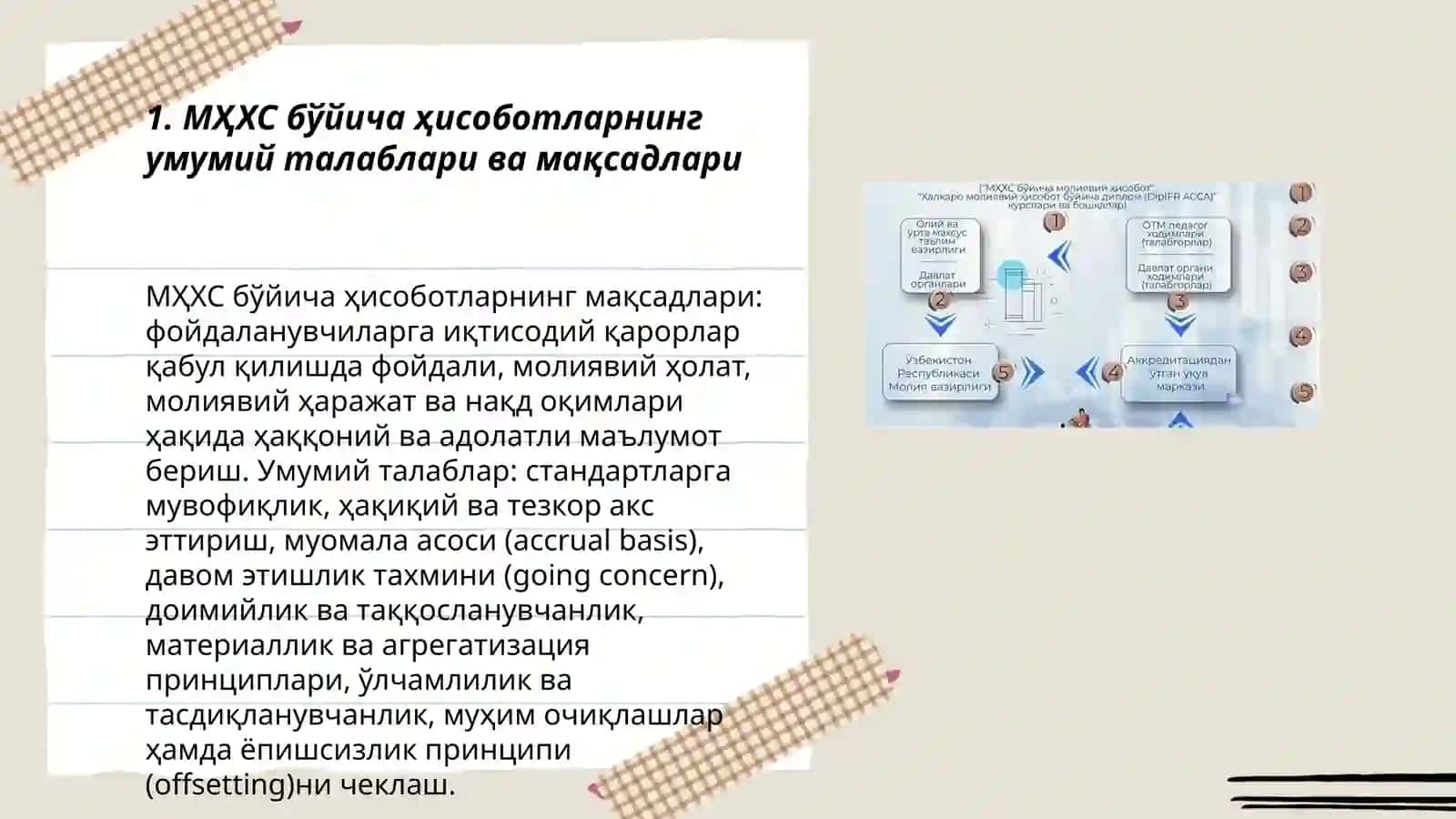 МҲХС бўйича ҳисоботлар тайёрлаш усуллари 3