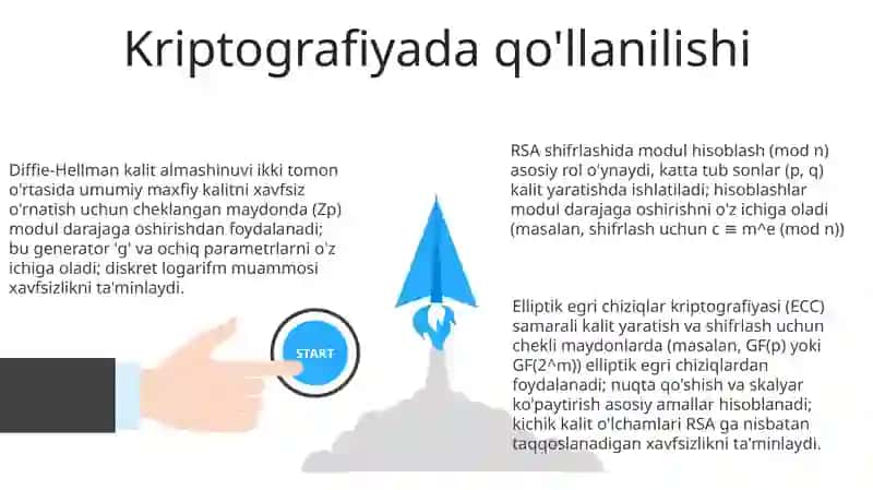 Matematika: Modulli ifodalar 3