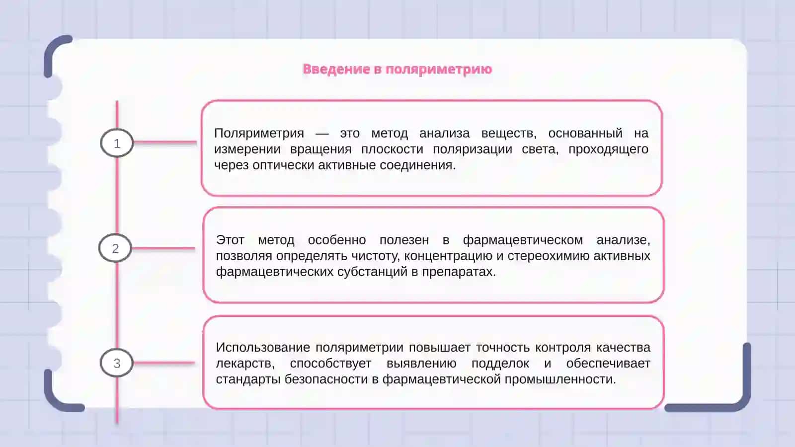 Поляриметрия. Применение фармацевтическом анализе 3