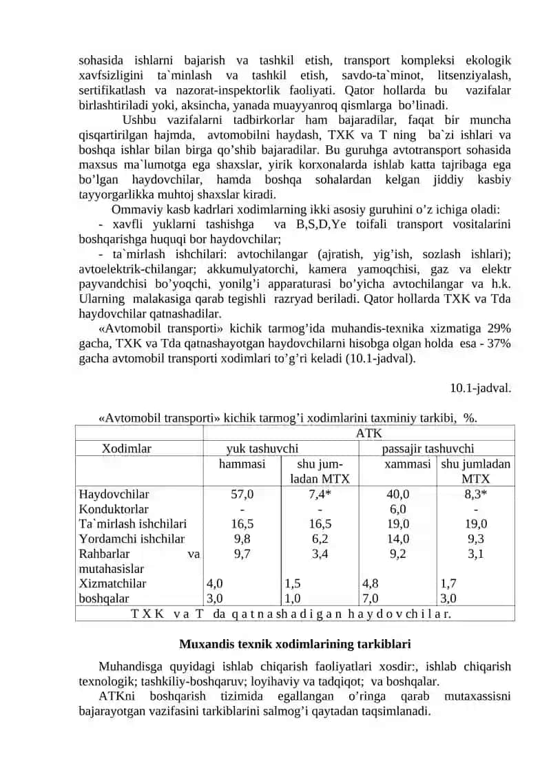 Texnik tizim bakalavri magistri va muxandisning ishbilarmonlik xususiyatlari 3