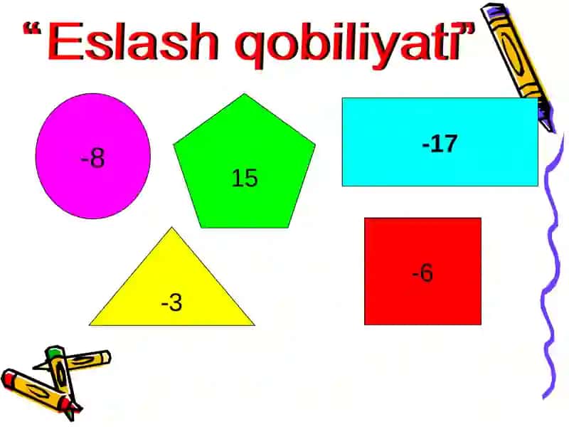 Matematika fanidan bir soatlik dars ishlanmasi 3