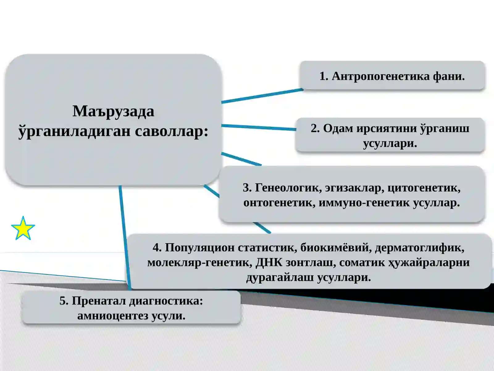 Одам генетикаси ва уни ўрганиш методлари 3