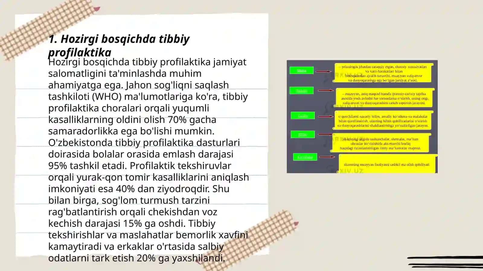 Hozirgi bosqichda tibbiy profilaktika 3