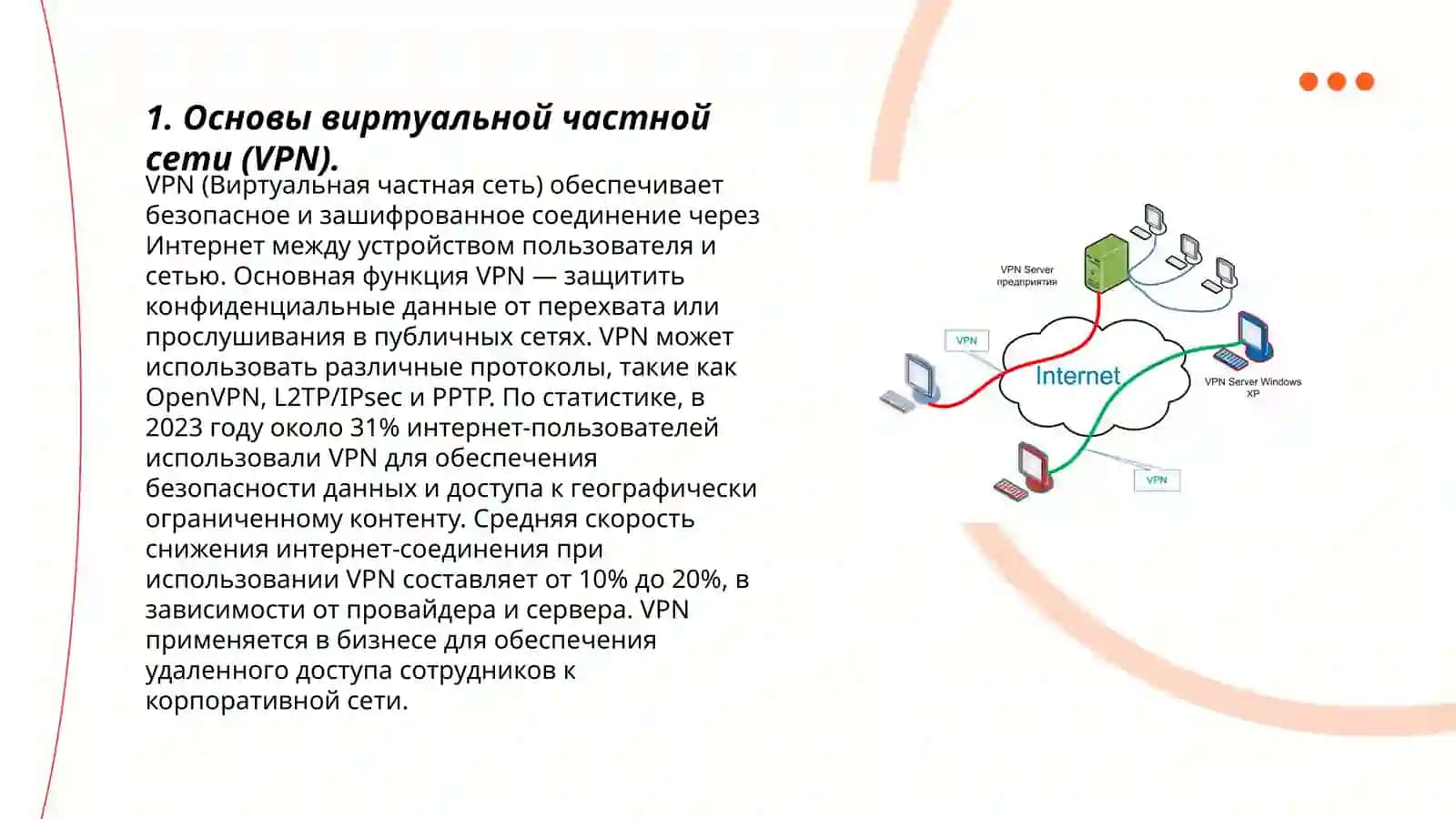 Виртуальная защищенная сеть и ее использование на практике 3