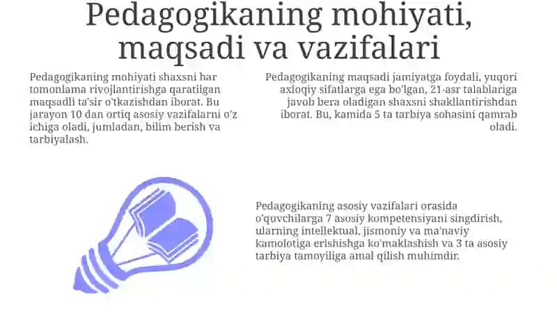 Pedagogika shaxsiy tarbiya 3