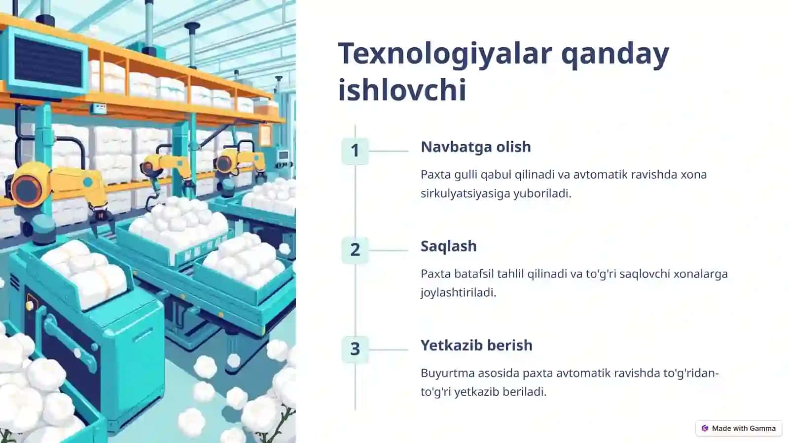 Buntlangan paxtani saqlash jarayonini avtomatlashtirish 3