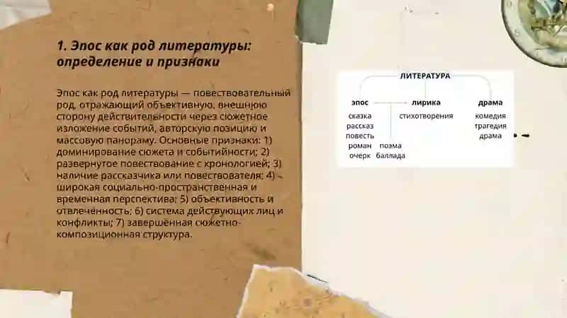 Роды и жанры литературы Эпос как род литературы 3