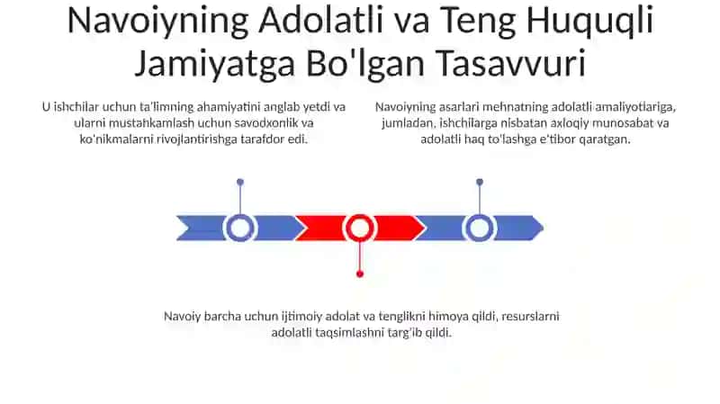 Navoiy Asarlarida Mehnat Tarbiyasi 3