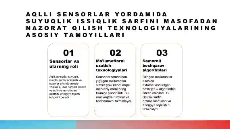 suyuqlik issiqlik sarfini aqlli datchiklar yordamida masofadan nazorat qilish texnologiyalari 3