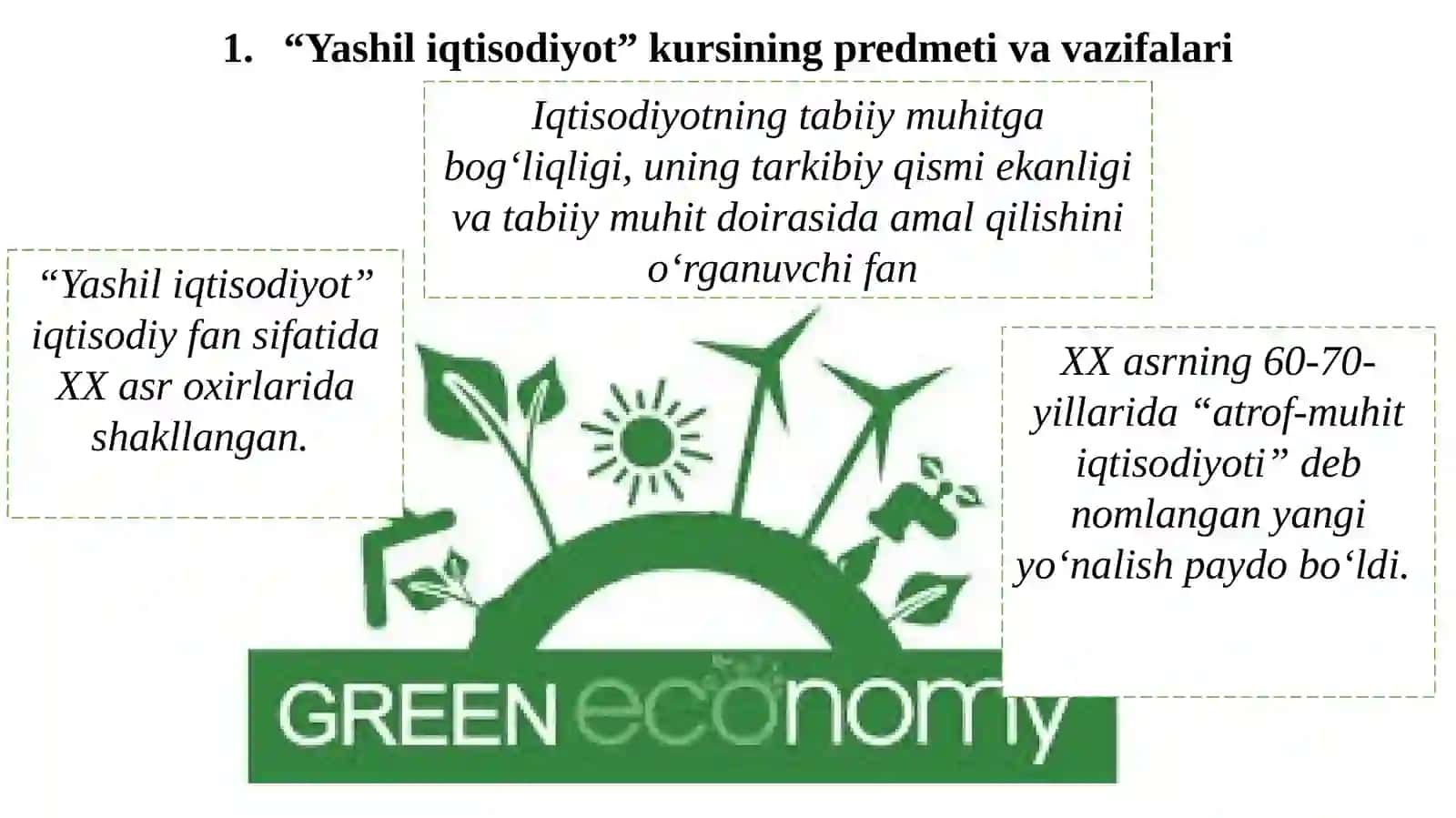 Yashili Iqtisodiyot 3