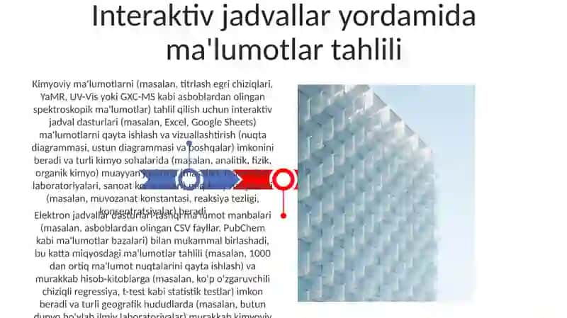 Kimyodan masalalar yechishda zamonaviy interfaol usullar foydalanish 3