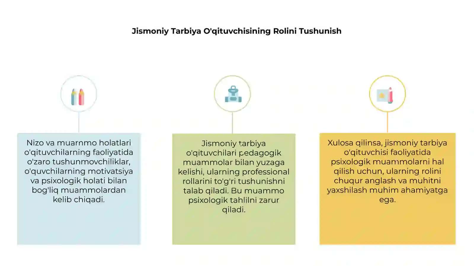 Jismoniy Tarbiya O'qituvchisining Rolini Tushunish 3