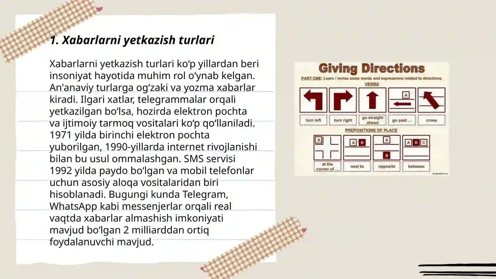 Xabarlarni yetkazish,Farmoyish berish va farmoyish olish 3