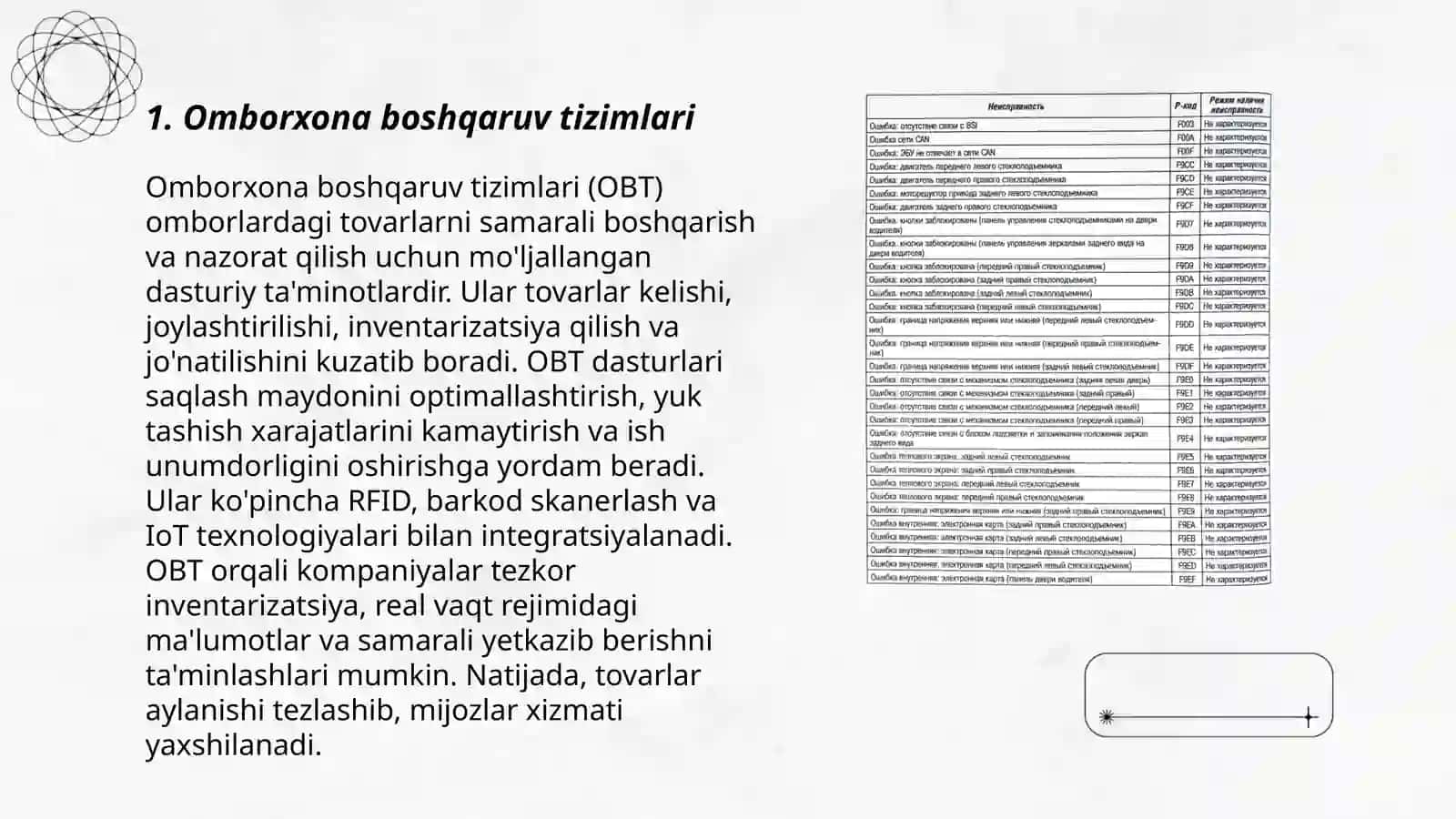 Omborxona boshqaruv tizimlari 3