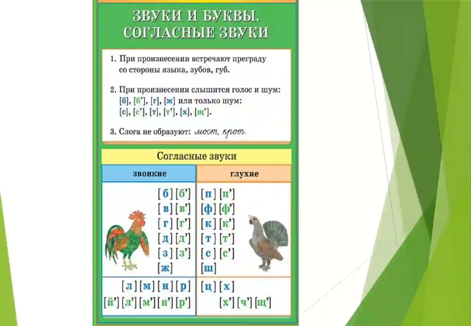Нагляность на уроках русского языка 3