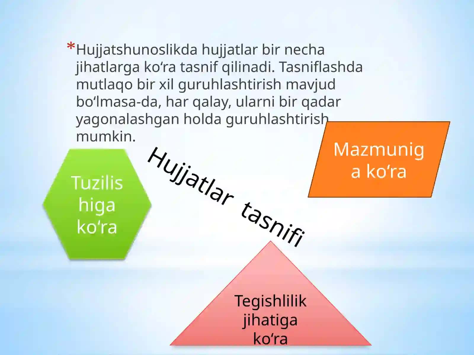 Hujjat turlari va xususiyatlari 3