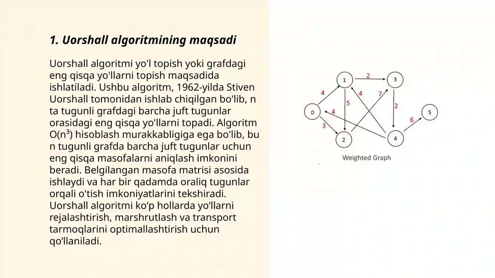 Uorshall Algoritmi 3