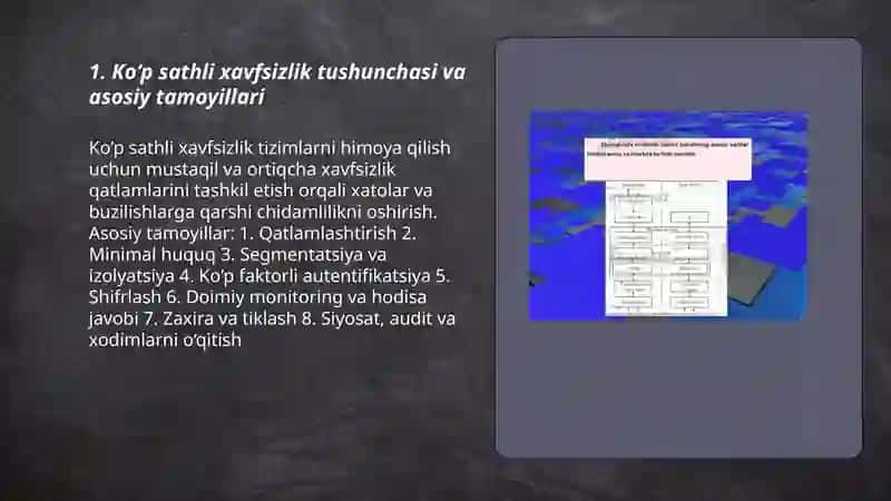 Ko‘p sathli xavfsizlik modellari 3