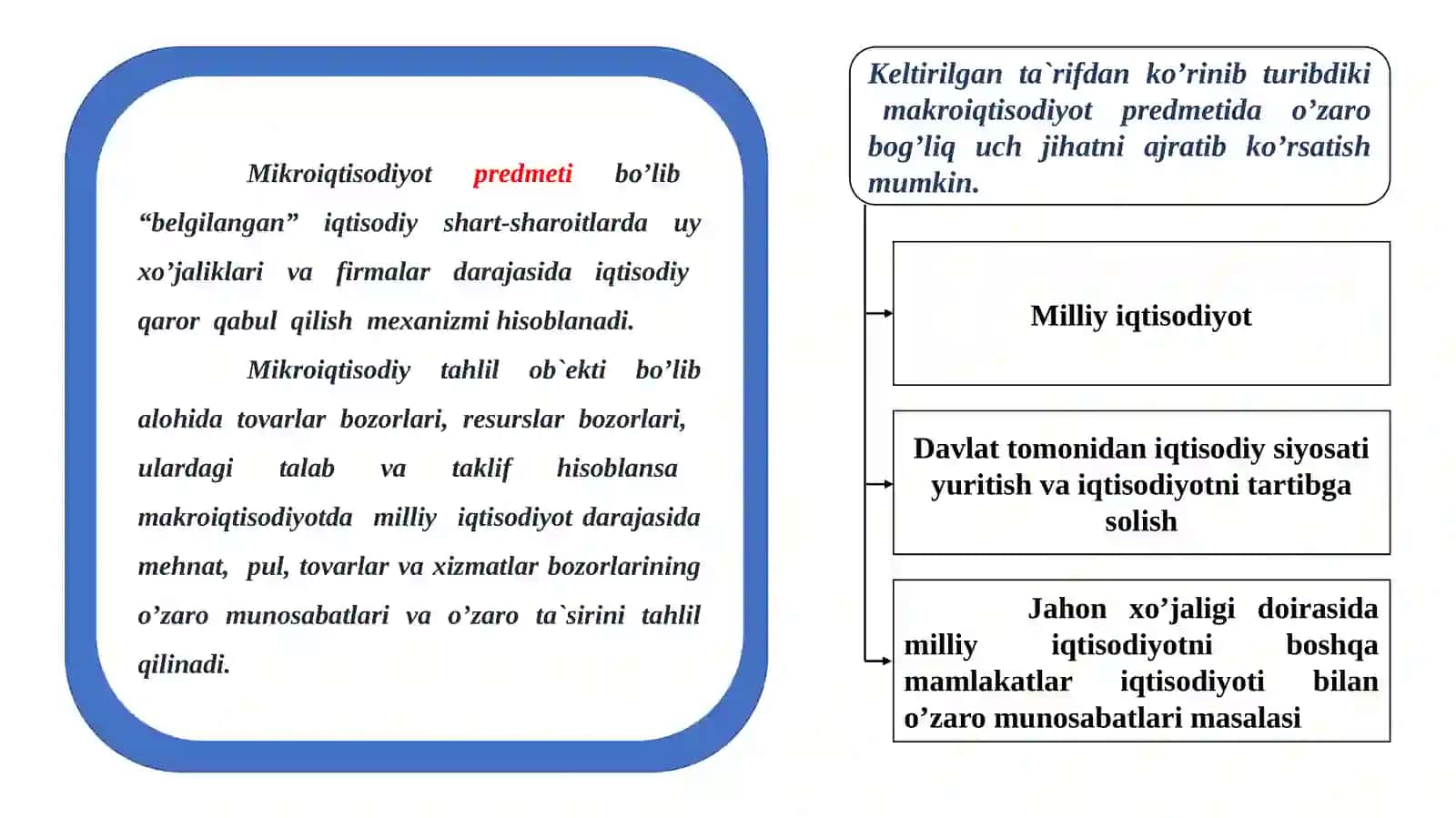 Makroiqtisodiyot fanidan asosiy va fikriy tayyorlash 3