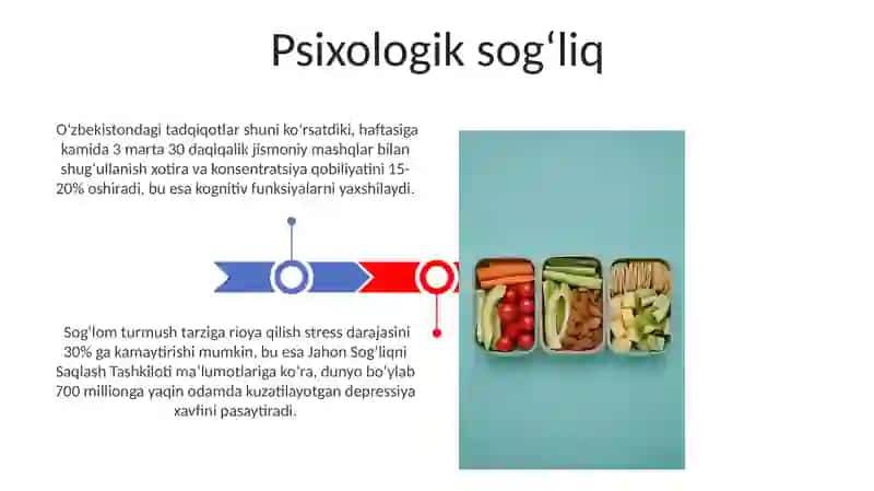 Sog'lom Turmush Tarzi Asoslari 3