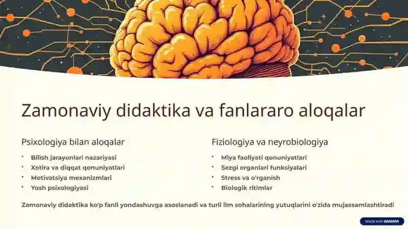Ta'lim nazariyasi va didaktikaning asoslari 3