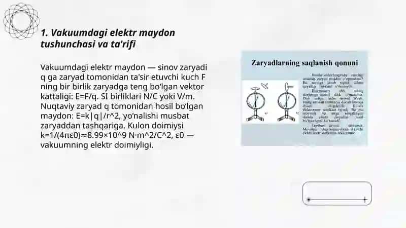 Vakuumdagi elektr maydoni 3