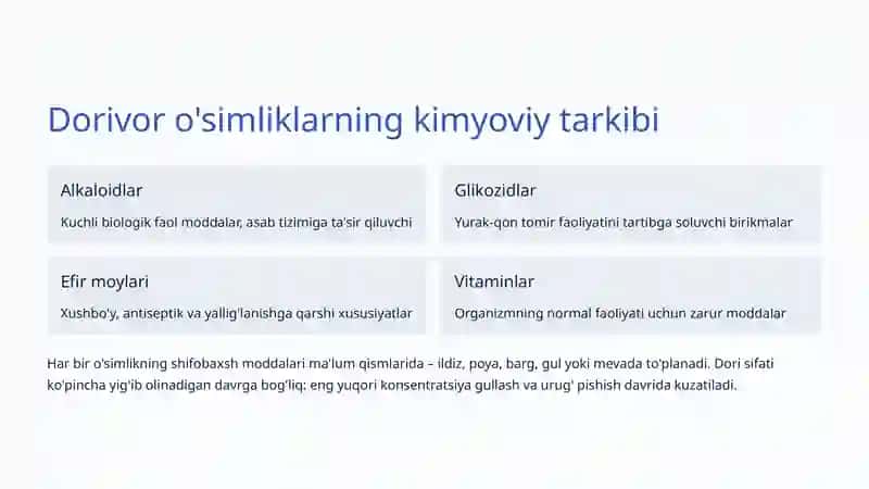 Dorivor o'simliklar: Tabiatning shifobaxsh ne'mati 3