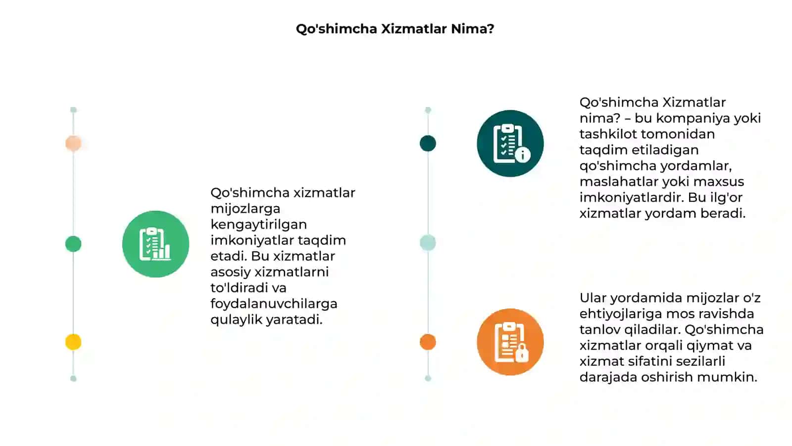 Qo'shimcha Xizmatlar 3