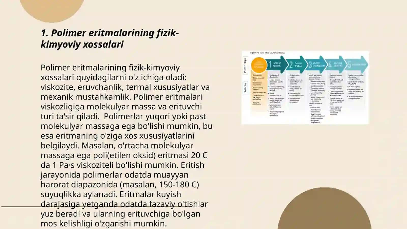 Polimer eritmalarni tadqiq qilish usullari 3
