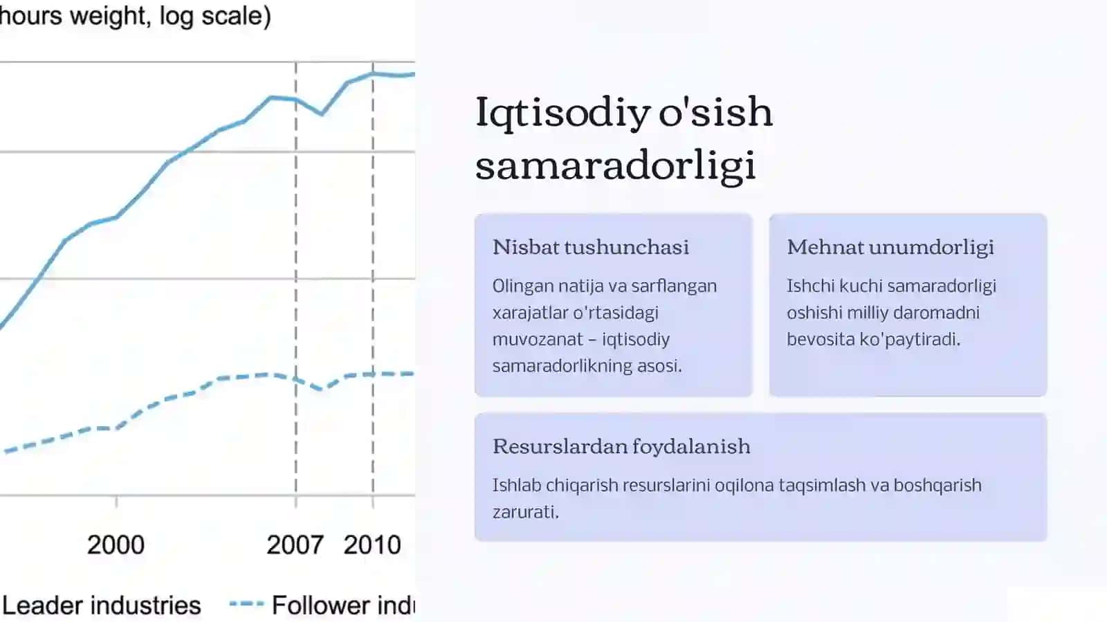 Iqtisodiy samaradorlik va uning ko'rsatkichlari 3