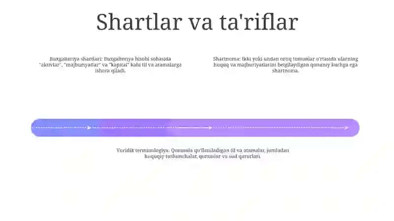 Terminlar Haqqinda 3