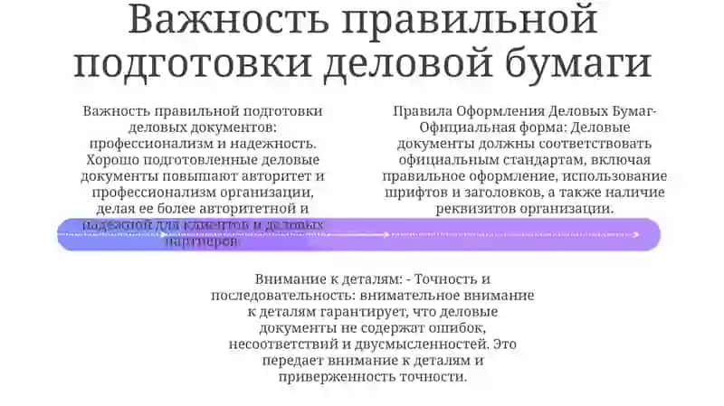 Правила Оформления Деловых Бумаг 3