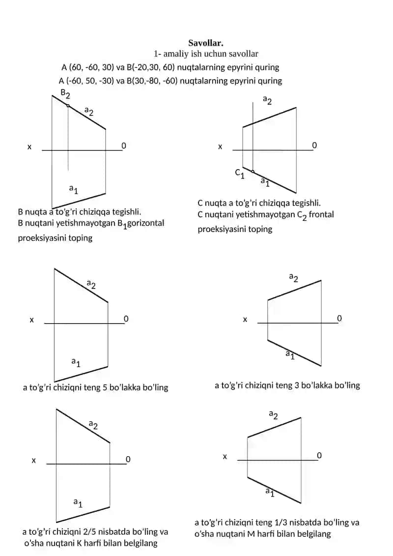Chizma geometriya va muhandislik grafikasi fanidan 3
