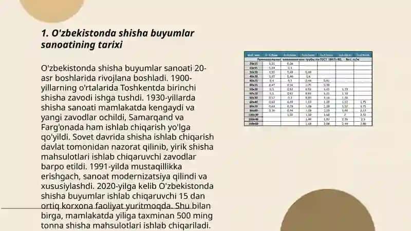O'zbekistonda shisha buyumlari ishlab chiqarishning holati va rivojlanishi 3