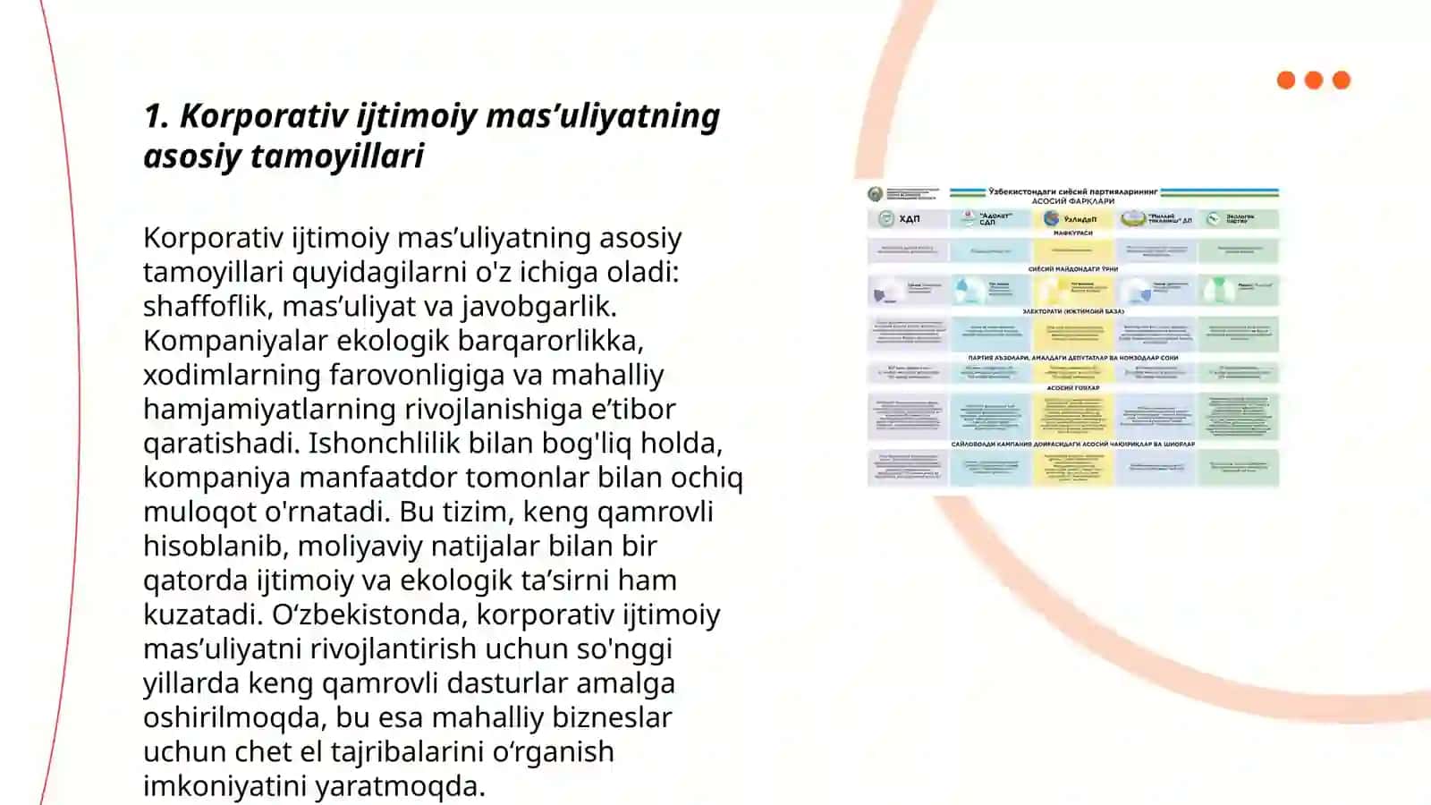 Korporativ ijtimoiy masʼuliyat va barqarorlik 3