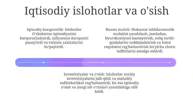 Vizyon 2030: Farovon va taraqqiy etgan O‘zbekiston uchun turli sohalardagi ulkan maqsadlarni belgilab beruvchi yo‘l xaritasi 3
