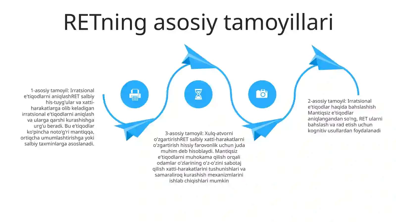 Ratsional Emotiv Terapiya Mavzusi Boyicha Essey Yozish 3