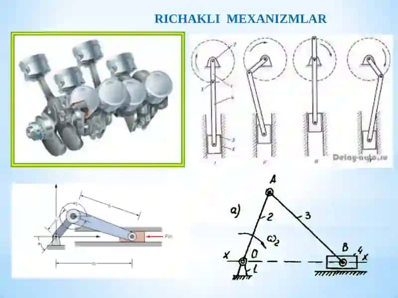 HOZIRGI ZAMON MASHINA VA JIHOZLARDAGI MEXANIZMLAR TURLARI 3
