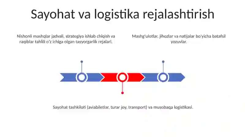 Otishmalar Profil va Rekordlari 3