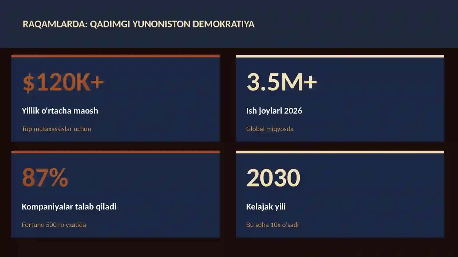 Qadimgi Yunoniston demokratiya 3