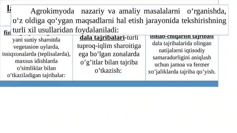 Agrokimyo fanining maqsadi, vazifalari va boshqa fanlar bilan bog’liqligi 3