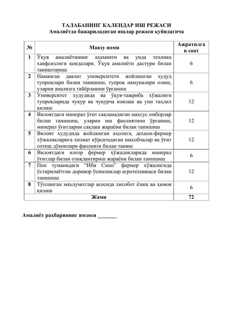 Talabaning O'quv Amaliyot kundaligi 3