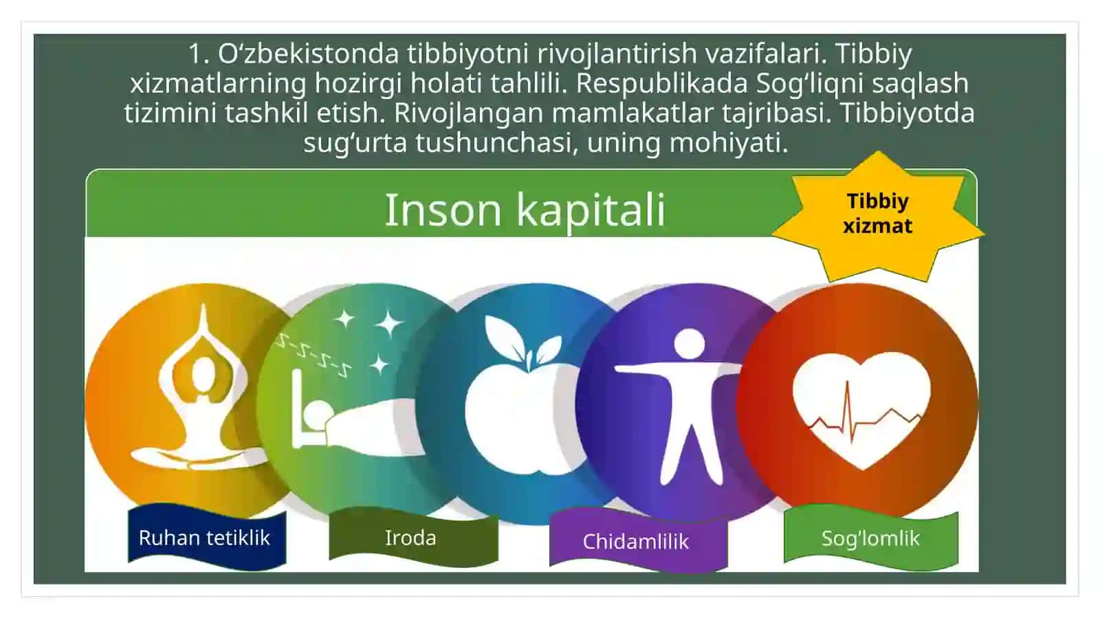 Tibbiy xizmat kо‘rsatishni rivojlanishi va iqtisodiyoti 3