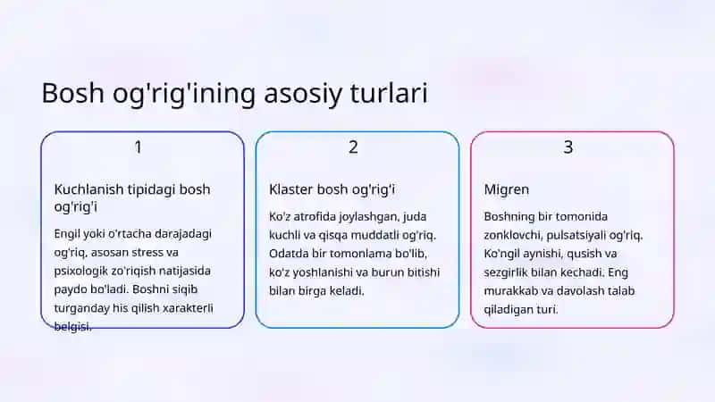Bosh og'rig'i sindromlari: Migren haqida to'liq ma'lumot 3